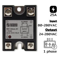 SG1-AA025-A1 Single phases Input 80-280VAC Output 24-280VAC กระแส 25A Zero C