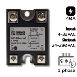 SG1-DA040-A1 Single phases Input 4-32VDC Output 24-280VAC กระแส 40A