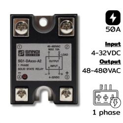 SG1-DA050-A2 Single phases Input 4-32VDC Output 48-480VAC กระแส 50A