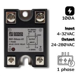 SG1-DA100-A1 Single phases Input 4-32VDC Output 24-280VAC กระแส 100A