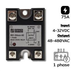SG1-DA075-A2 Single phases Input 4-32VDC Output 48-480VAC กระแส 75A