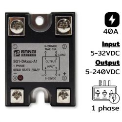 SG1-DA040-D2 Input 5-32VDC Output DC 5-240VDC กระแส 40A TR-FET Control