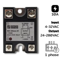 SG1-DA010-A1 Single phases Input 4-32VDC Output 24-280VAC กระแส 10A