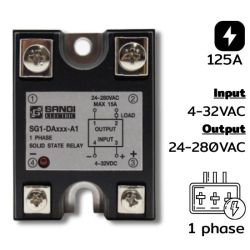 SG1-DA125-A1 Single phases Input 4-32VDC Output 24-280VAC กระแส 125A