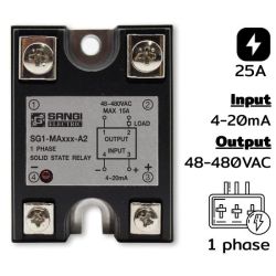 SG1-MA25-A2 Single phases Input 4-20mA Output 48-480VAC กระแส 25A Phase Cont