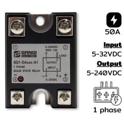 SG1-DA050-D2 Input 5-32VDC Output DC 5-240VDC กระแส 50A TR-FET Control