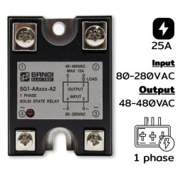 SG1-AA025-A2 Single phases Input 80-280VAC Output 48-480VAC กระแส 25A Zero C
