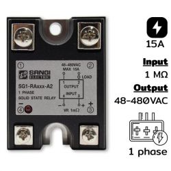 SG1-RA15-A2 Single phases Input VR 0…1M โอมห์ Output 48-480VAC กระแส 15A Pha