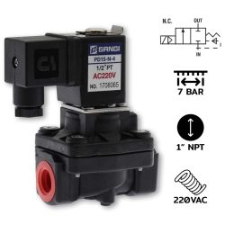 PD25(1")-4 AC220V / แบบ Diaphragm 2/2 way NC,PA Nylon plastic body
