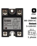 SG1-AA25-D1 输入 80-280VAC 输出 5-120VDC 25A MOSFET 控制