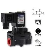 PD25（1"）-4 AC220V 2/2路NC，PA尼龙塑料外壳