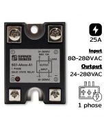 SG1-AA025-A1 Single phases Input 80-280VAC Output 24-280VAC 25A Zero C