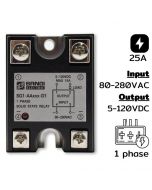 SG1-AA25-D1 输入 80-280VAC 输出 5-120VDC 25A MOSFET 控制