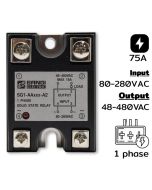 SG1-AA075-A2 Single phases Input 80-280VAC Output 48-480VAC 75A Zero C