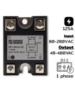 SG1-AA125-A2 单相输入 80-280VAC 输出 48-480VAC 125A 零点