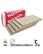 PROROX แผ่นฉนวนกันความร้อน ASK-7602 80KG 50X600X1200 mm.
