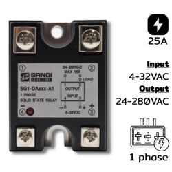 SG1-DA025-A1 Single phases Input 4-32VDC Output 24-280VAC กระแส 25A