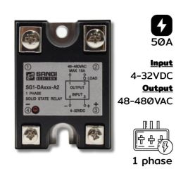 SG1-DA050-A2 Single phases Input 4-32VDC Output 48-480VAC กระแส 50A
