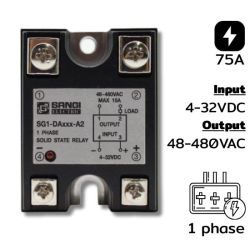 SG1-DA075-A2 Single phases Input 4-32VDC Output 48-480VAC กระแส 75A