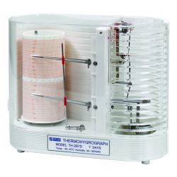SANGI TH-2B7D Thermo-Hygrometer Temperature & Humidity Meter