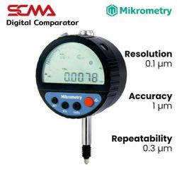 EDC2000P Inductive Digital Comparator