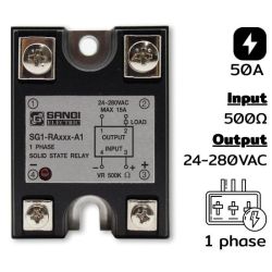 SG1-RA50-A1 Single phases 24-280VAC, กระแส 50A, Input VR 0…500 , Phase Control