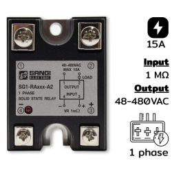 SG1-RA15-A2 Single phases Input VR 0…1M โอมห์ Output 48-480VAC กระแส 15A Pha