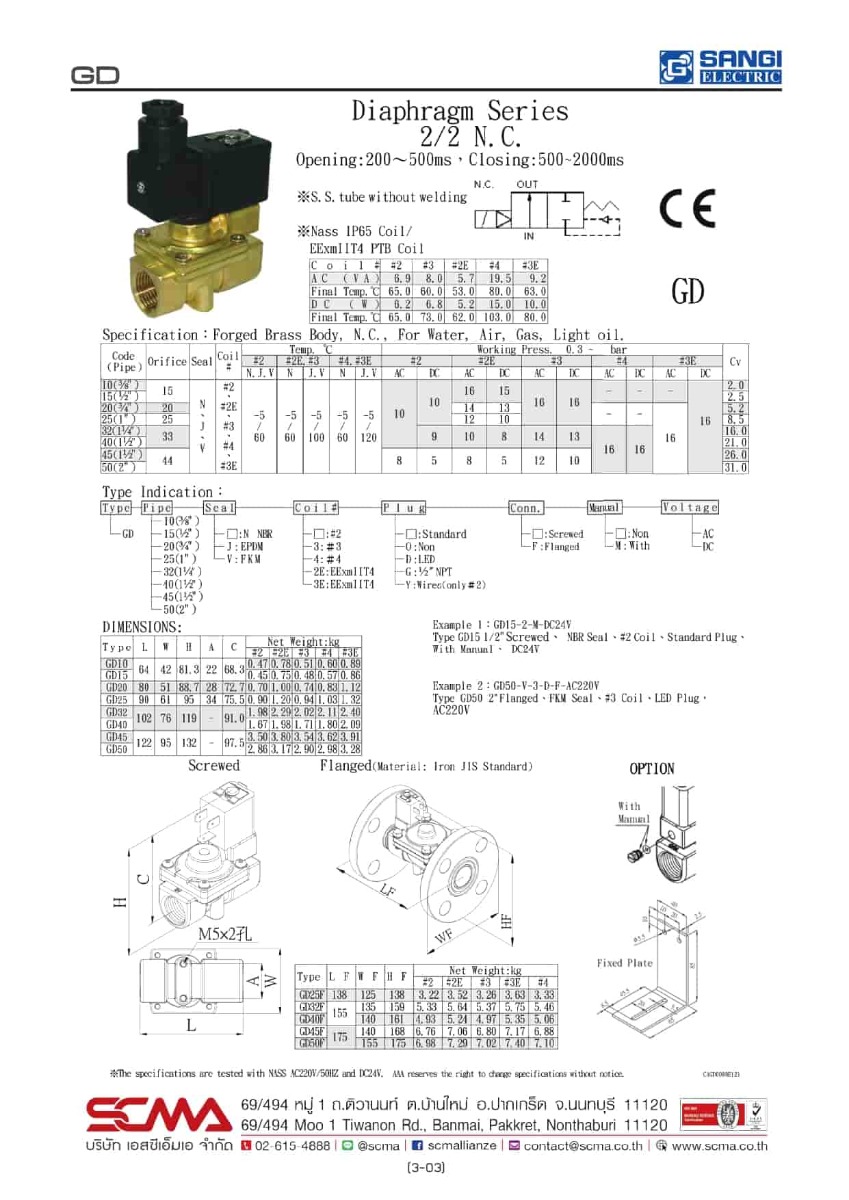 โซลินอยด์วาล์วแบบ Diaphragm SANGI รุ่น GD15(1/2