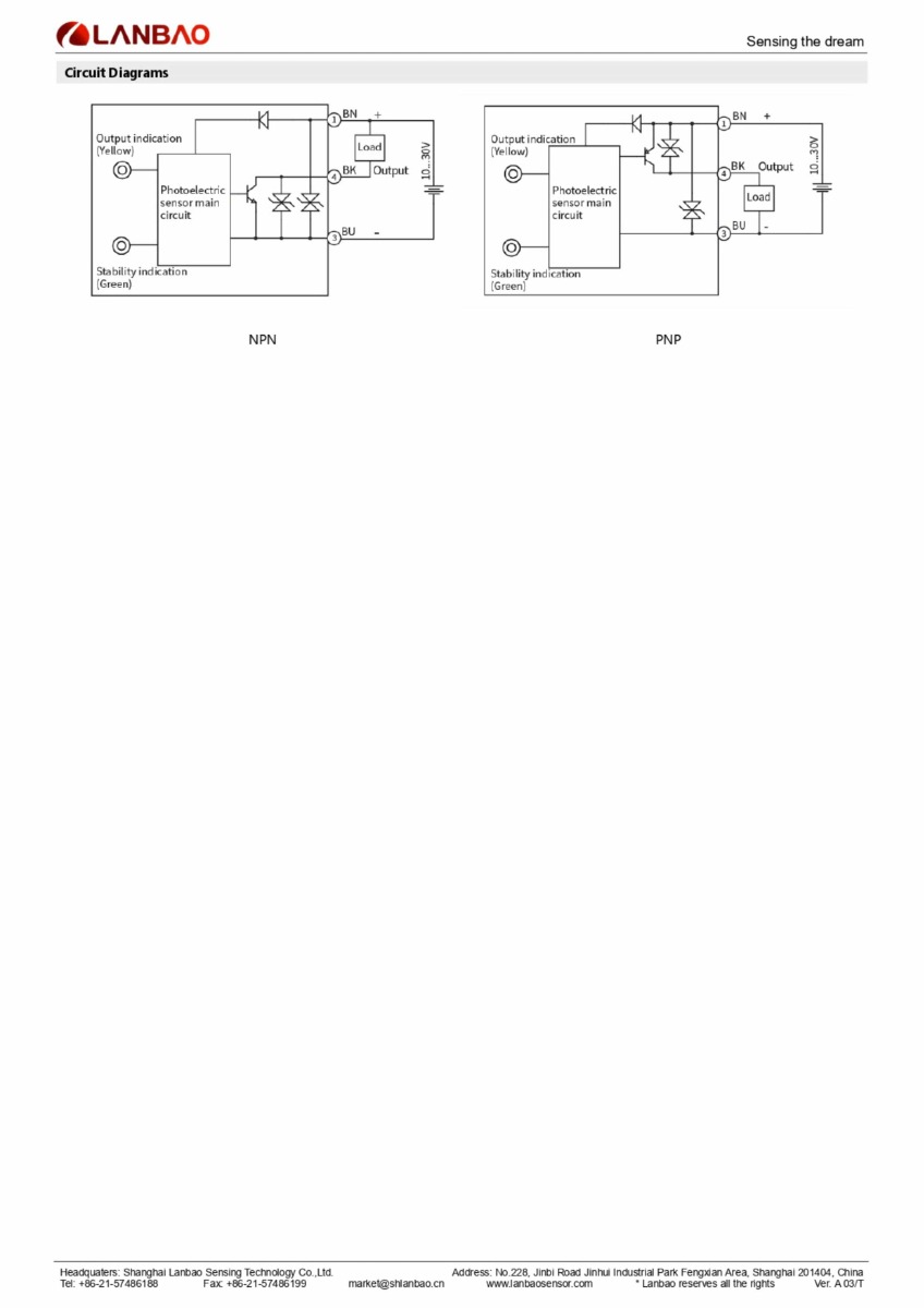 Lanbao (Photoelectric sensor) PSE-BC30DNBR