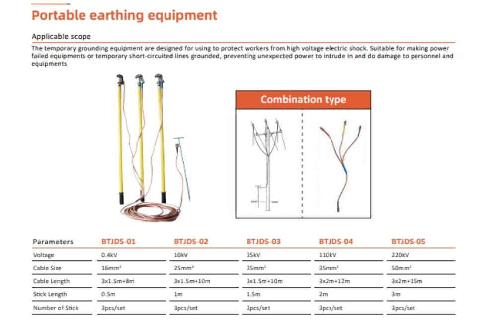 KBTJDS-04 KEPLER Portable earthing equipment