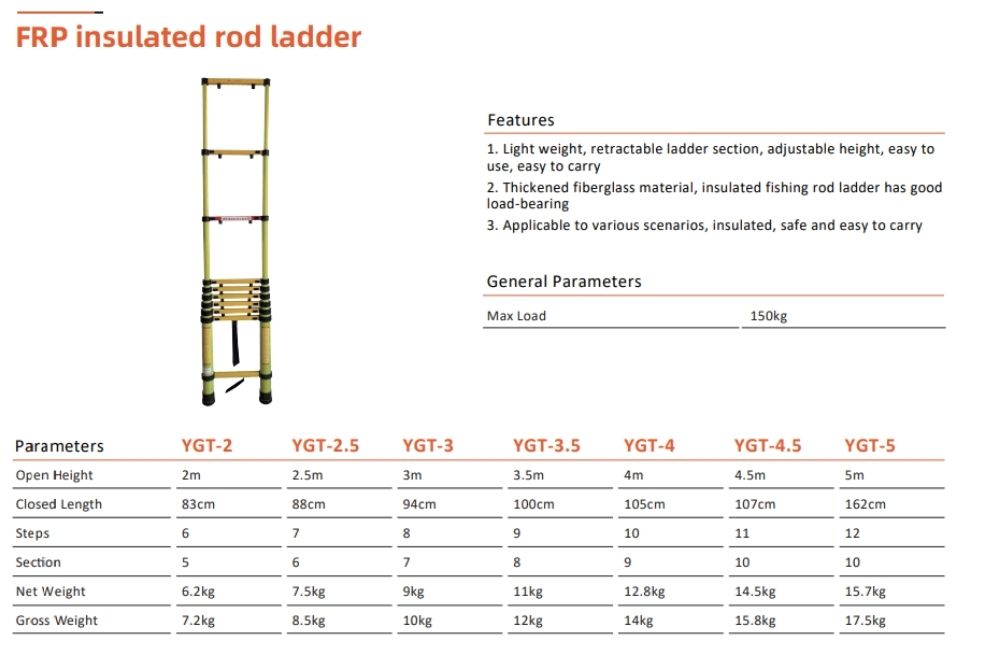 KYGT-5 KEPLER FRP insulated rod ladder
