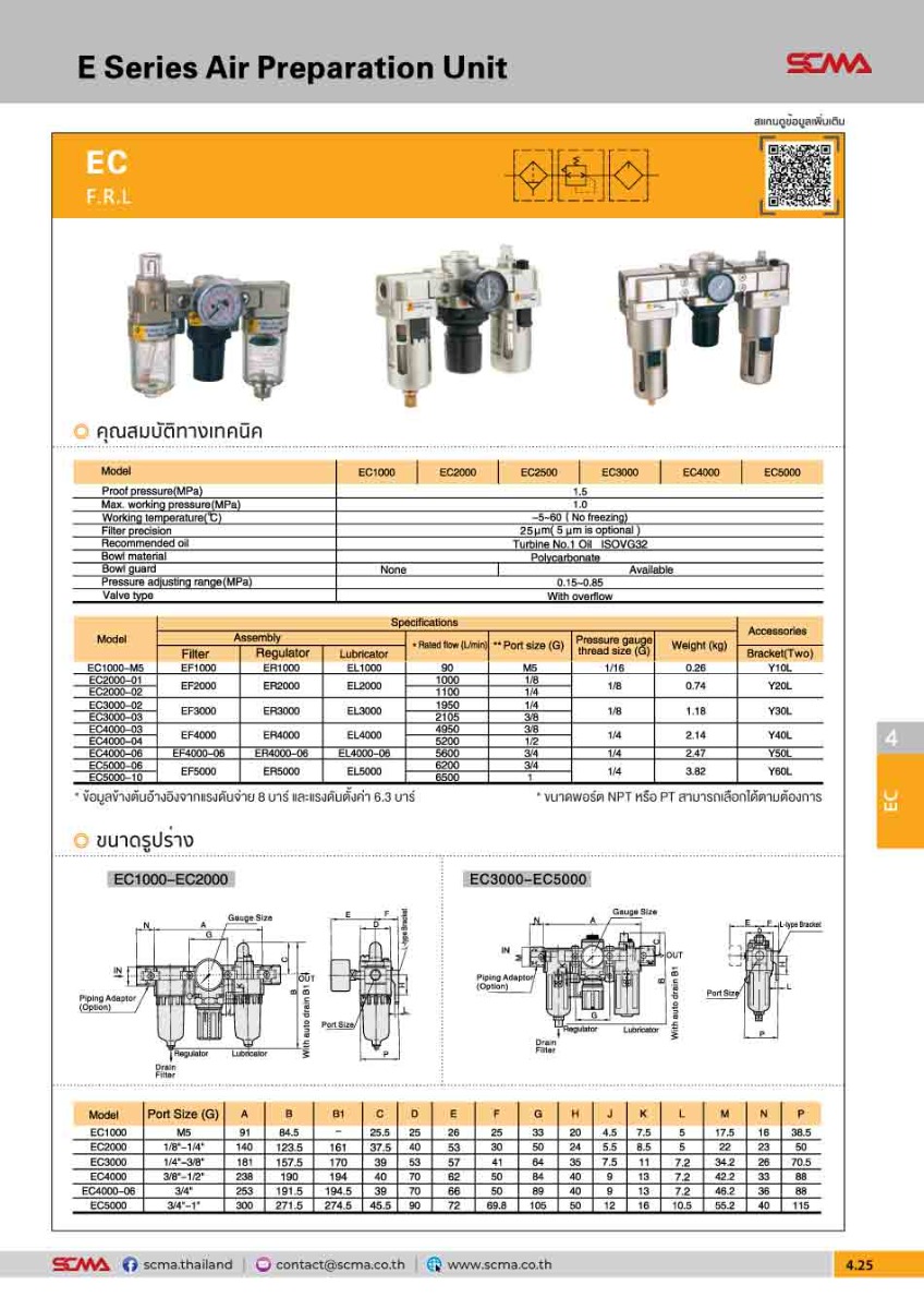 EC4000-034-P