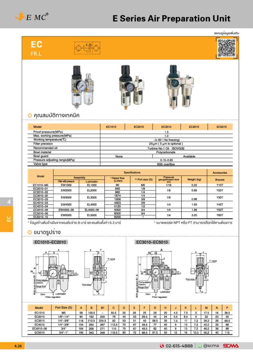  EC2010-014-P \ Air Preparation Unit \ Filter+Regulator+Lubricator / PT1/8” \ E.MC