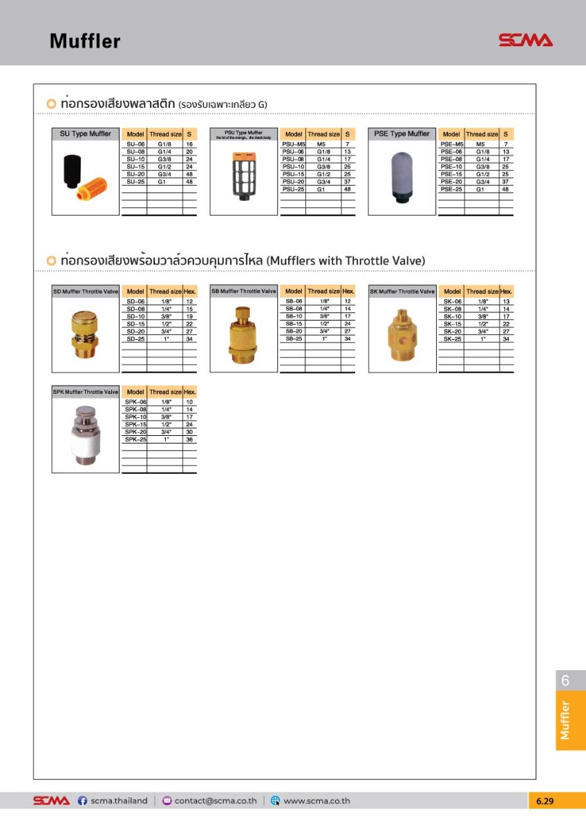 PSU Type Muffler