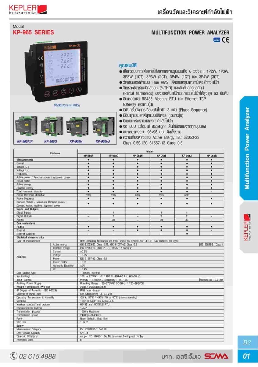 KP-965-R มิเตอร์วัดและวิเคราะห์ค่าพารามิเตอร์ทางไฟฟ้า Ether