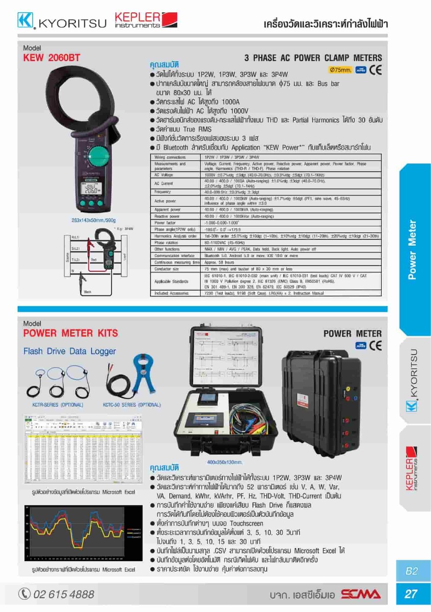 KP-965R KEPLER ชุดกระเป๋า POWER METER KITS