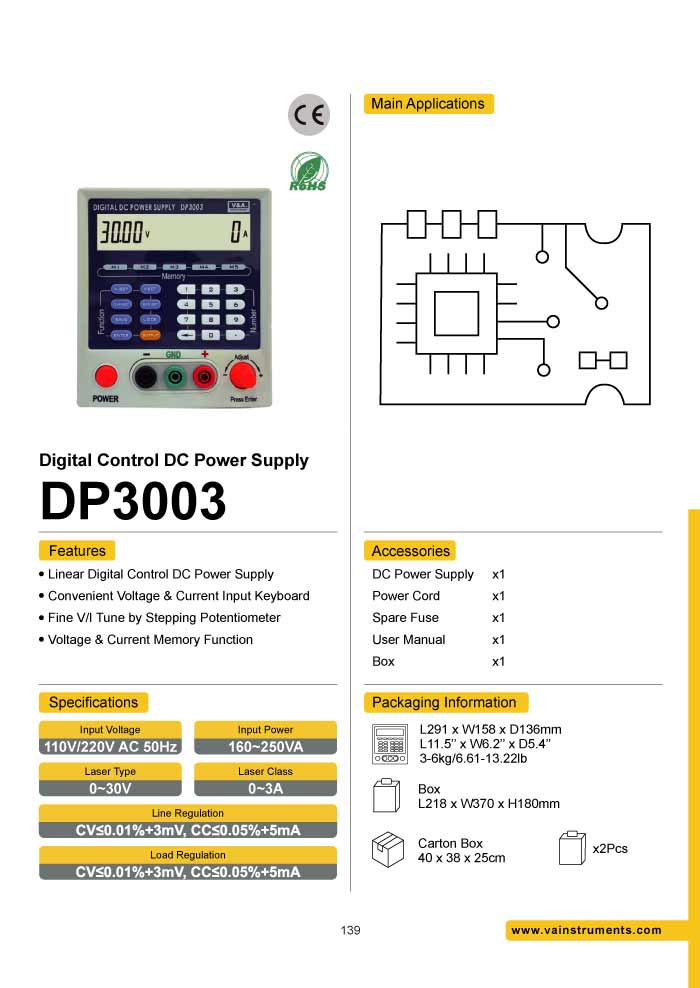 รายละเอียด DP3003 V&A