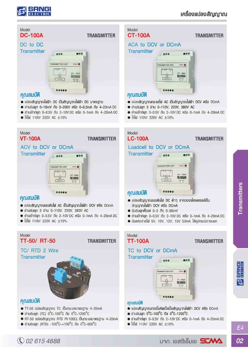 CT-100A เครื่องแปลงสัญญาณ/กระแส AC110/220V 5A