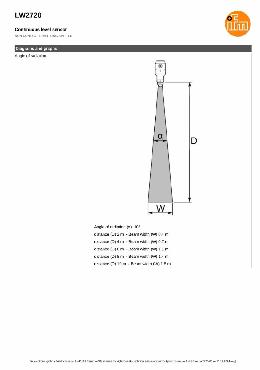 LW2720 \ efector 160 \ Level sensors \ NON-CONTACT LEVEL TRANSMITTER \ SE \