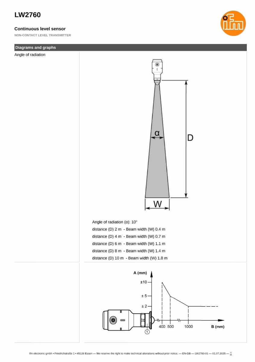 LW2760 \ efector 160 \ Level sensors \ NON-CONTACT LEVEL TRANSMITTER \ SE \