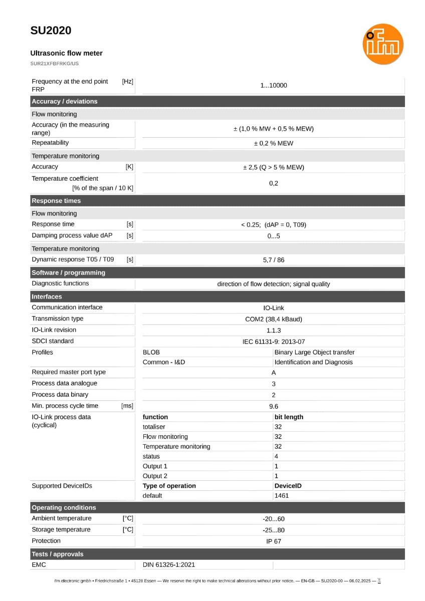 SU2020 \ efector 300 \ Flow sensors \ SUR21XFBFRKG/US \ US \