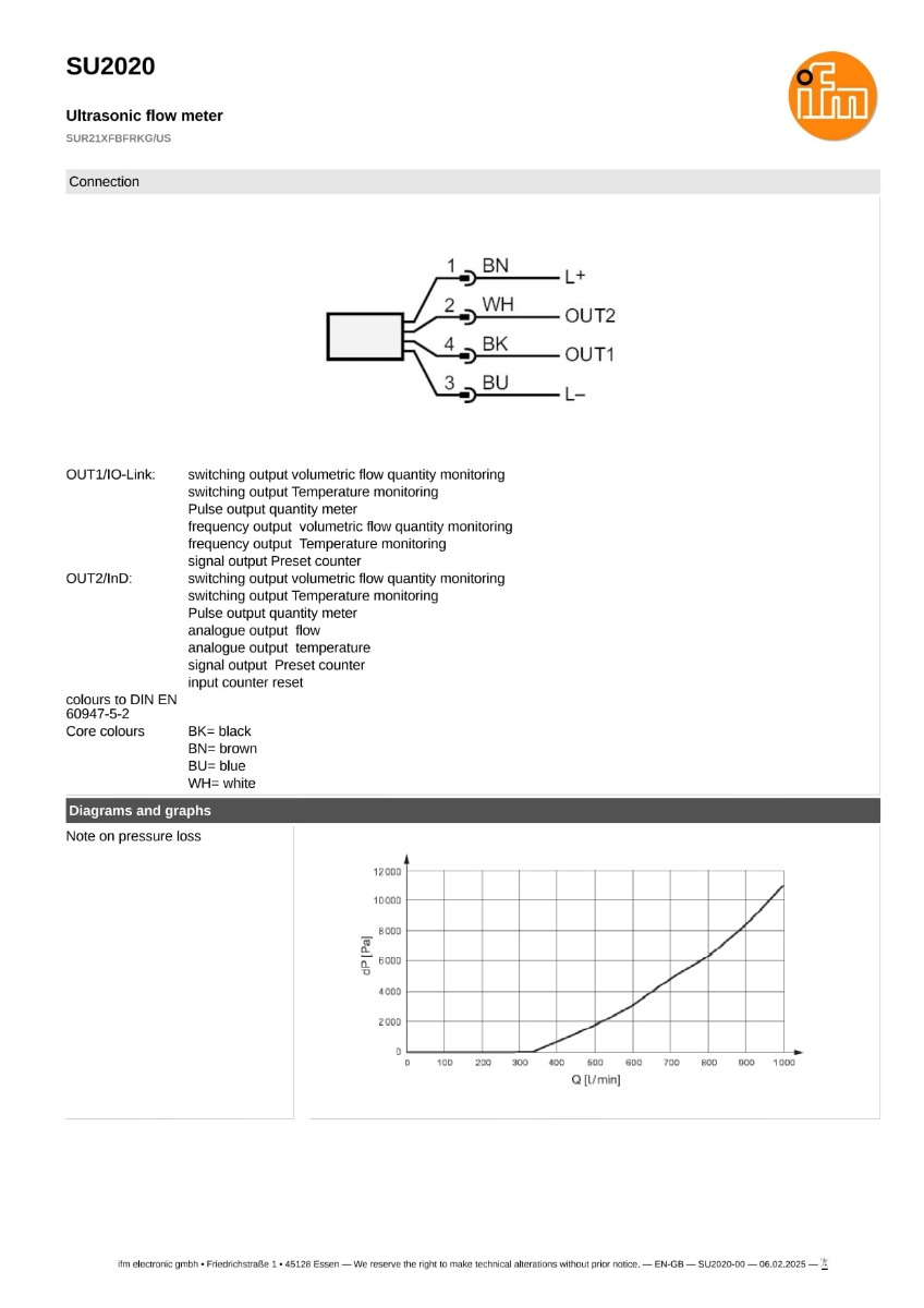 SU2020 \ efector 300 \ Flow sensors \ SUR21XFBFRKG/US \ US \