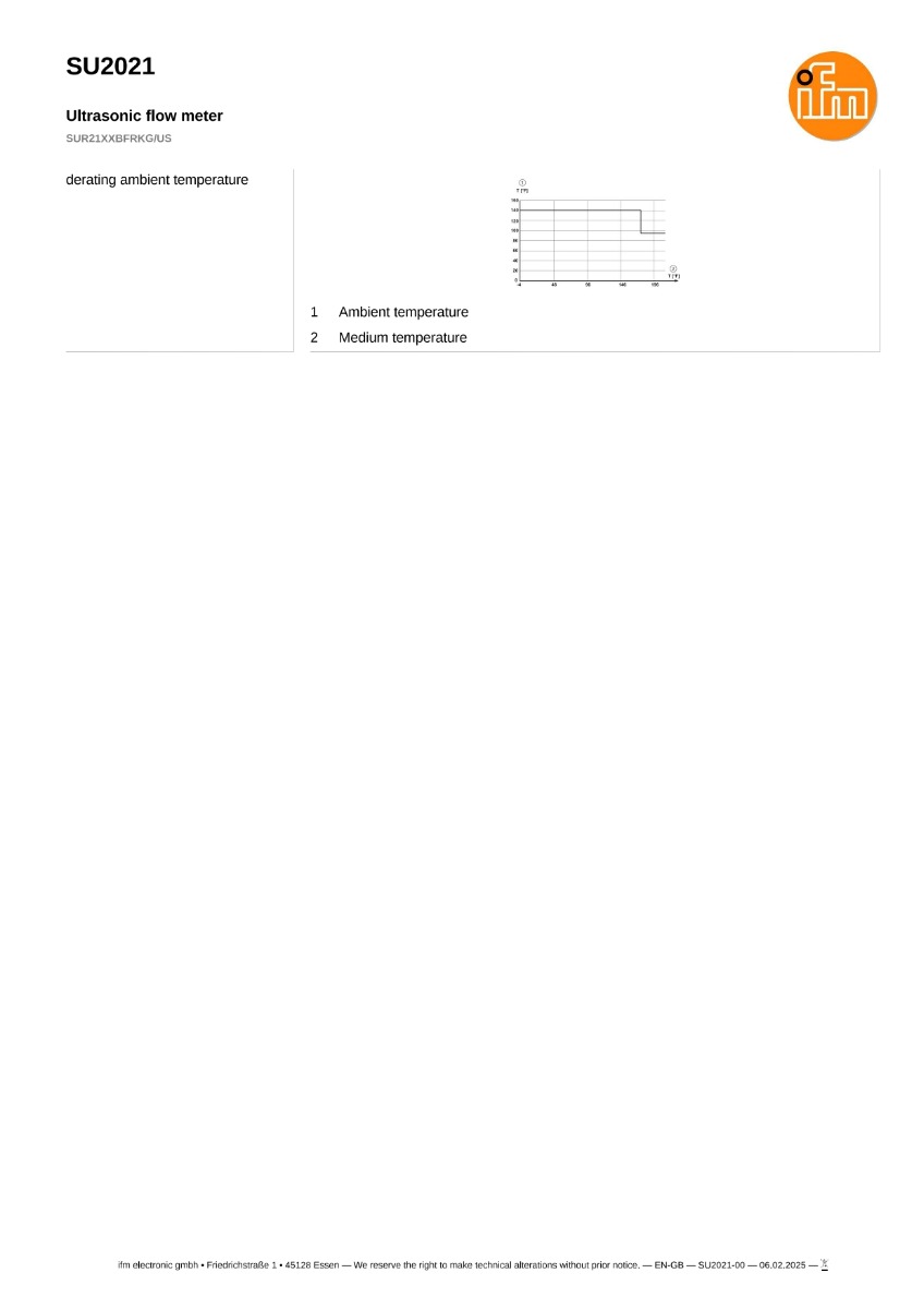 SU2021 \ efector 300 \ Flow sensors \ SUR21XXBFRKG/US