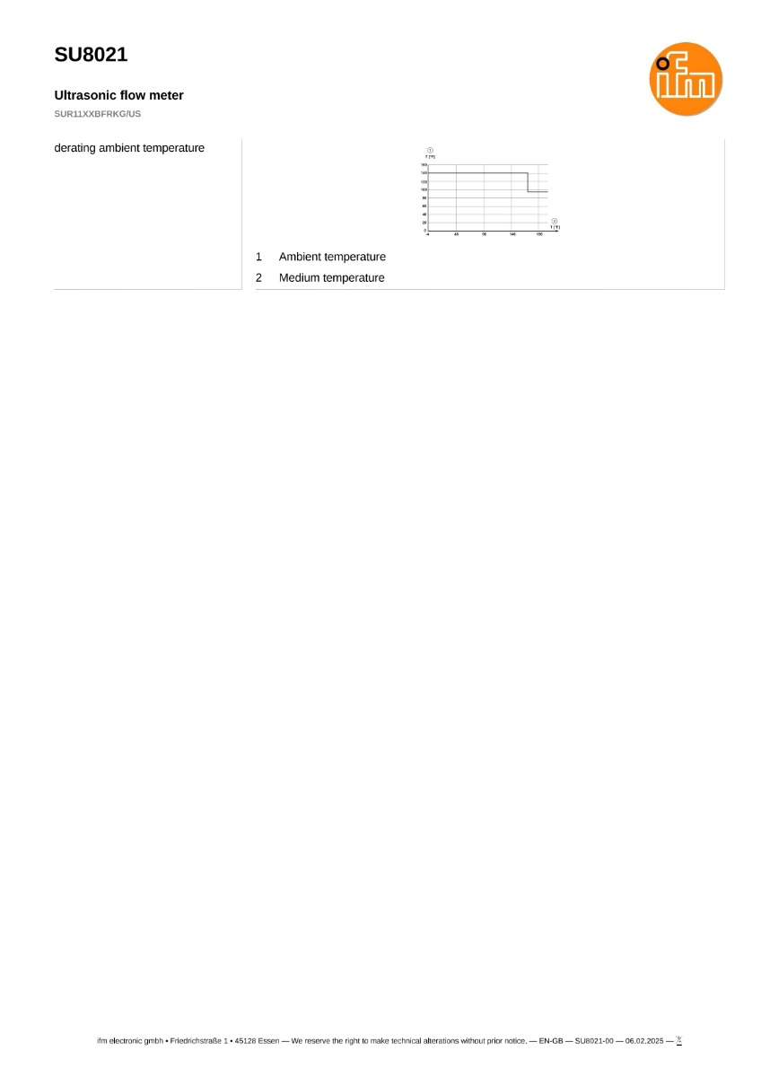 SU8021 \ efector 300 \ Flow sensors \ SUR11XXBFRKG/US \ US \