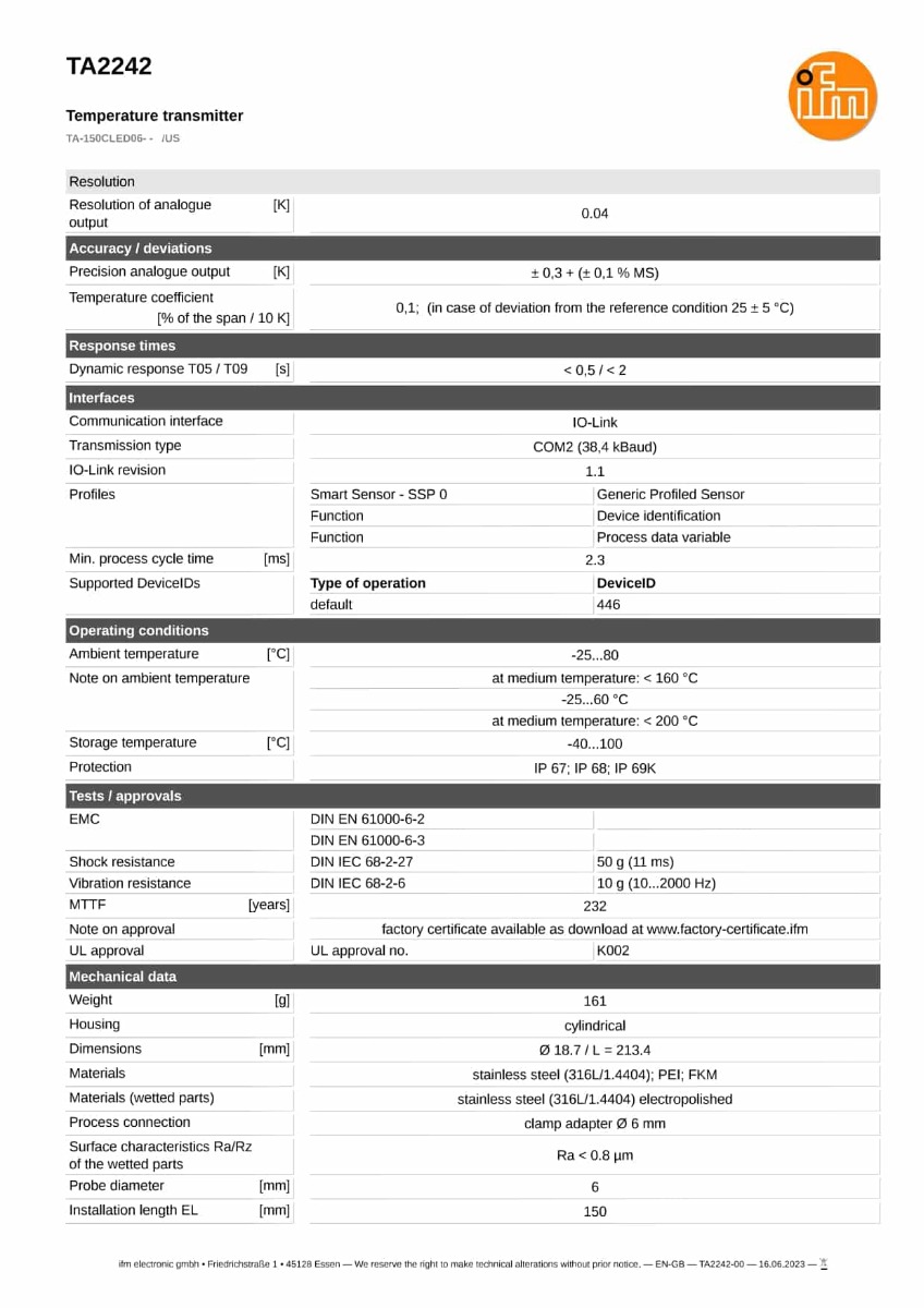 TA2242 \ efector 600 \ Temperature sensors \ TA-150CLED06- - /US \ US \