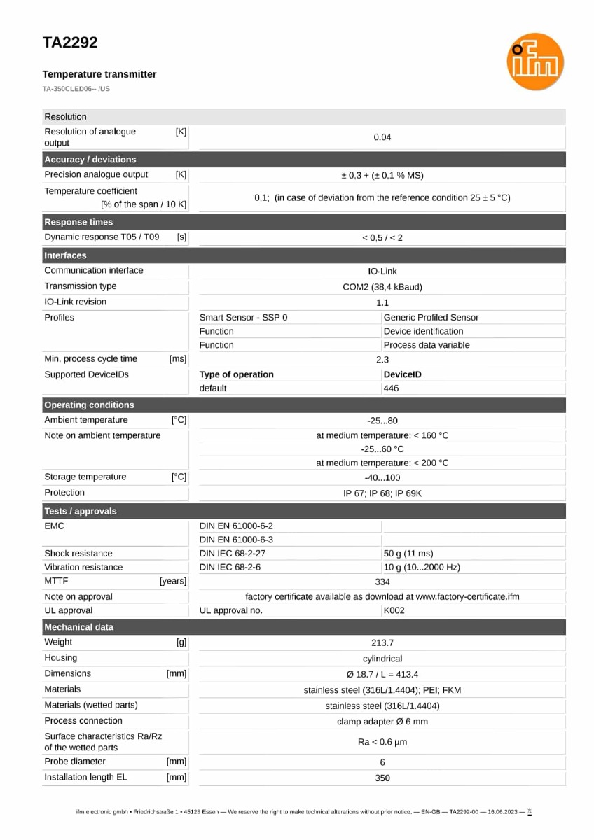 TA2292 \ efector 600 \ Temperature sensors \ TA-350CLED06-- /US \ US \