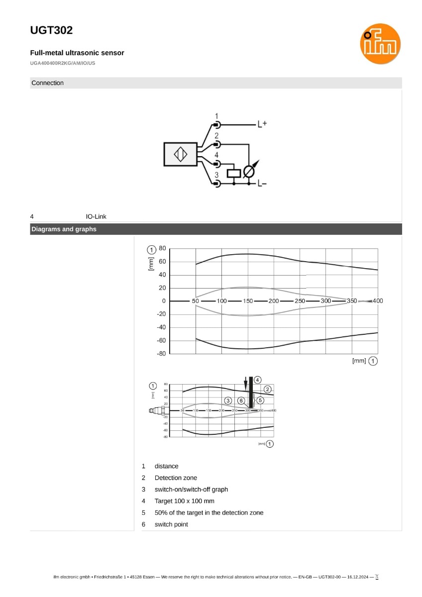 UGT302 \ efector 230 \ 超声波传感器 \ UGA400400R2KG/AM/IO/US \ IT