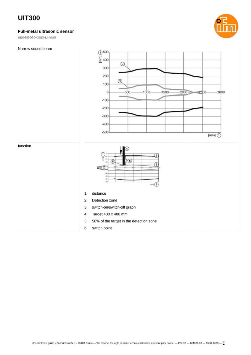 UIT300 \ efector 230 \ Ultrasonic sensors \ UID02500GOKG/IO-Link/US \ IT \
