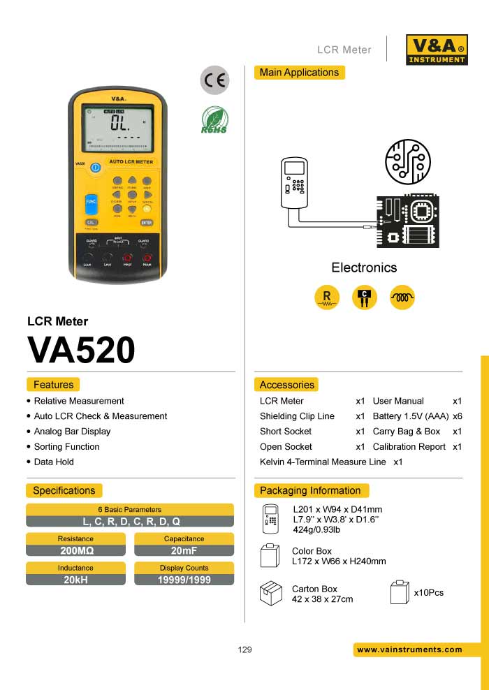 รายละเอียด VA520 V&A
