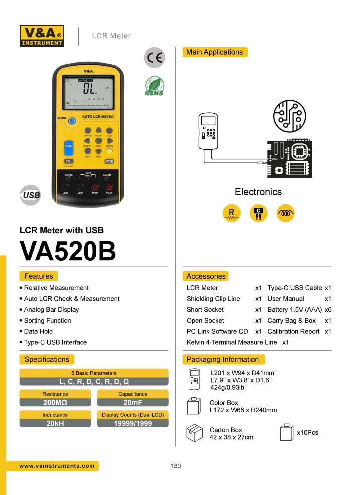 รายละเอียด VA520B V&A